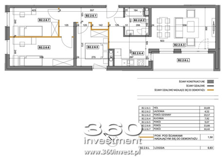 Mieszkanie na sprzedaż - Śródmieście, Szczecin, 77,35 m², 812 200 PLN, NET-INS21848