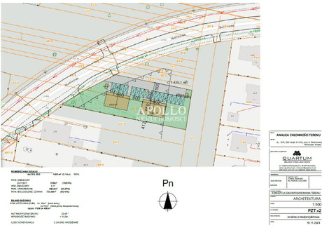 Działka na sprzedaż - Skalnicowa Wawer, Warszawa, 1439 m², 1 655 000 PLN, NET-227/APL/DZS-355