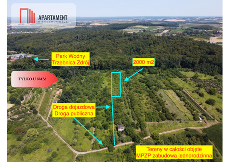 Działka na sprzedaż - Gen. Leopolda Okulickiego Trzebnica, Trzebnicki, 2000 m², 330 000 PLN, NET-690423