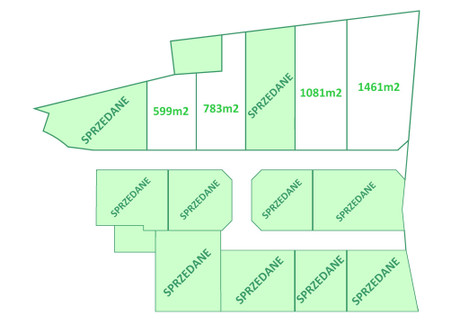 Działka na sprzedaż - Milowice, Sosnowiec, 599 m², 161 730 PLN, NET-DZS-151