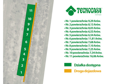 Działka na sprzedaż - Dąbrowskiego Myślenice, Myślenice (gm.), Myślenicki (pow.), 9576 m², 2 489 000 PLN, NET-19492011