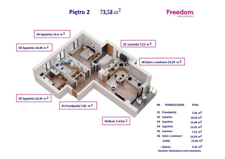 Mieszkanie na sprzedaż - Wejherowska Puck, Pucki, 73,58 m², 654 862 PLN, NET-34157/3685/OMS