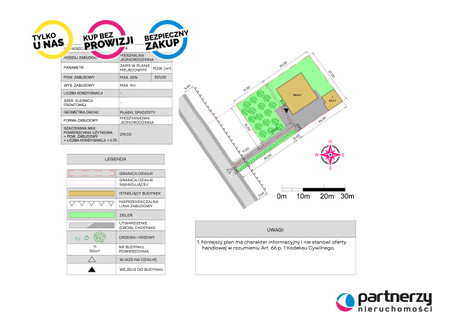 Działka na sprzedaż - Stefana Żeromskiego Wejherowo, Wejherowski, 1216 m², 990 000 PLN, NET-PN136134058