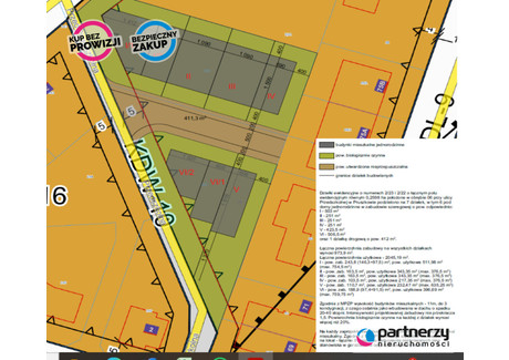 Działka na sprzedaż - Przedszkolna Pruszków, Pruszkowski, 2598 m², 2 900 000 PLN, NET-PAN357519