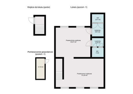 Lokal na sprzedaż - Mała Praga-Północ, Warszawa, Praga-Północ, Warszawa, 90 m², 885 600 PLN, NET-SDP647442