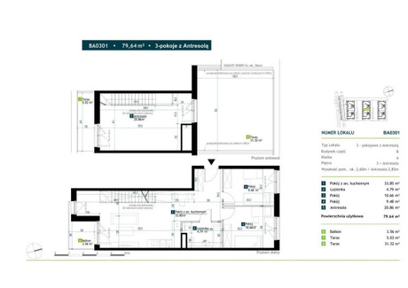 Mieszkanie na sprzedaż - Szeligowska Bemowo, Warszawa, Bemowo, Warszawa, 79,64 m², 1 280 050 PLN, NET-298756