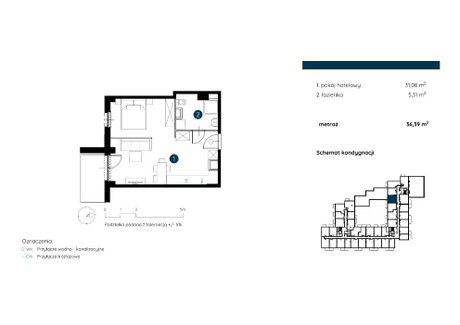 Mieszkanie na sprzedaż - Fabryczna Muchobór Wielki, Wrocław-Fabryczna, Wrocław, 36,39 m², 416 322 PLN, NET-714952715