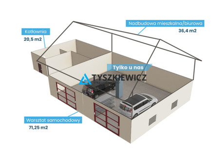 Lokal usługowy na sprzedaż - Aleja Św. Mikołaja Łeba, Lęborski, 163 m², 469 000 PLN, NET-TY676474