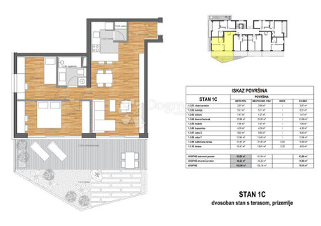 Mieszkanie na sprzedaż - Split, Chorwacja, 79,18 m², 457 240 USD (1 860 968 PLN), NET-98361651