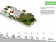 Dom na sprzedaż - Finestrat, Hiszpania, 230 m², 633 757 USD (2 497 002 PLN), NET-91486649