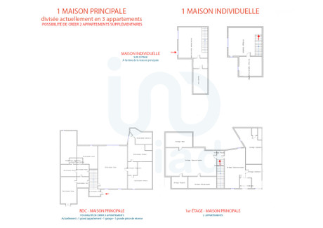 Dom na sprzedaż - Seignelay, Francja, 360 m², 154 804 USD (634 696 PLN), NET-101078943