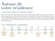 Mieszkanie na sprzedaż - Arpajon, Francja, 83 m², 430 104 USD (1 716 116 PLN), NET-95322357