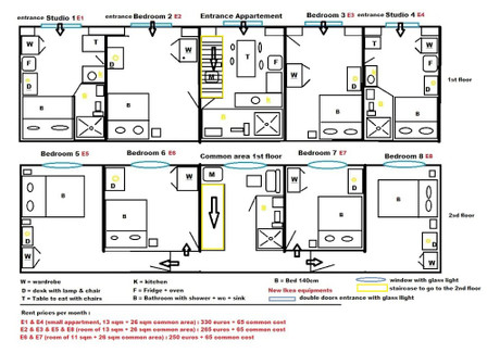 Mieszkanie do wynajęcia - József körút Budapest, Węgry, 90 m², 286 USD (1136 PLN), NET-98968584