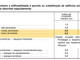 Działka na sprzedaż - Sé E São Lourenço, Portugalia, 21 080 m², 523 611 USD (2 146 806 PLN), NET-100848206