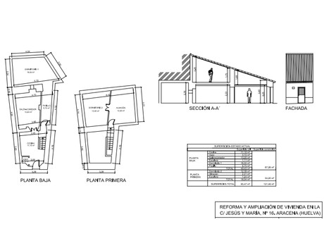 Dom na sprzedaż - Aracena, Hiszpania, 122 m², 35 984 USD (147 534 PLN), NET-103248704