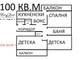 Mieszkanie na sprzedaż - Владислав Варненчик /Vladislav Varnenchik Варна/varna, Bułgaria, 100 m², 122 776 USD (471 460 PLN), NET-100724180