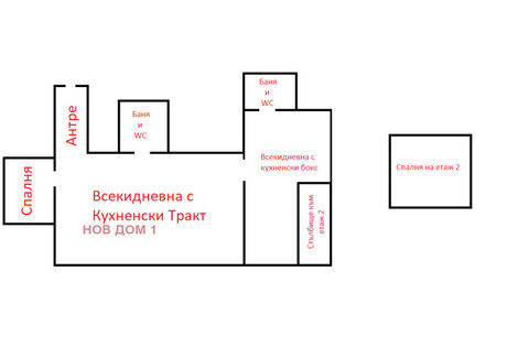 Mieszkanie na sprzedaż - Гръцка махала/Gracka mahala Варна/varna, Bułgaria, 150 m², 482 914 USD (1 979 947 PLN), NET-102422572