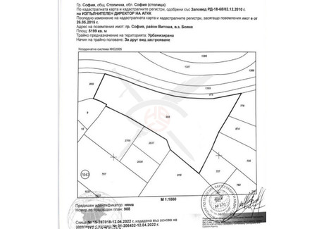 Działka na sprzedaż - Бояна/Boiana София/sofia, Bułgaria, 5500 m², 213 175 USD (871 886 PLN), NET-92975046