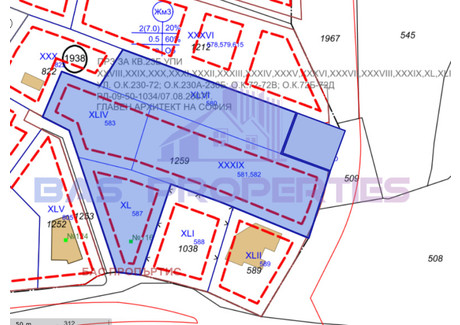 Działka na sprzedaż - Бояна/Boiana София/sofia, Bułgaria, 3100 m², 921 791 USD (3 853 087 PLN), NET-102423876