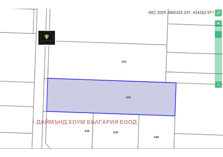 Działka na sprzedaż - с. Марково/s. Markovo Пловдив/plovdiv, Bułgaria, 1332 m², 108 796 USD (444 977 PLN), NET-99306792