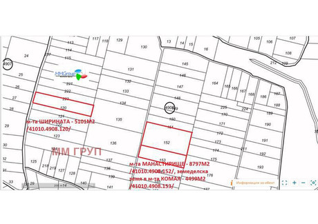 Działka na sprzedaż - с. Кътина/s. Katina София/sofia, Bułgaria, 19 500 m², 59 898 USD (250 373 PLN), NET-91531911