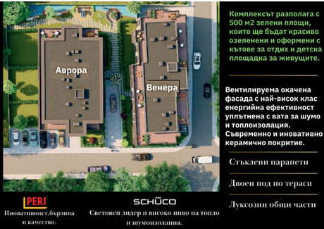 Mieszkanie na sprzedaż - Малинова долина/Malinova dolina София/sofia, Bułgaria, 113 m², 210 537 USD (808 463 PLN), NET-97370153