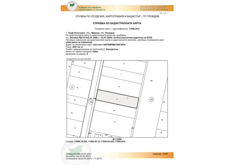 Działka na sprzedaż - с. Граф Игнатиево/s. Graf Ignatievo Пловдив/plovdiv, Bułgaria, 4997 m², 90 866 USD (371 640 PLN), NET-102051383