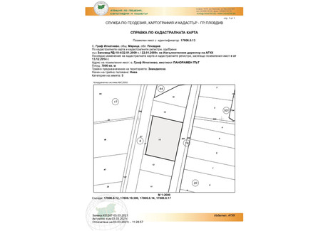 Działka na sprzedaż - с. Граф Игнатиево/s. Graf Ignatievo Пловдив/plovdiv, Bułgaria, 7000 m², 146 454 USD (598 996 PLN), NET-102051385