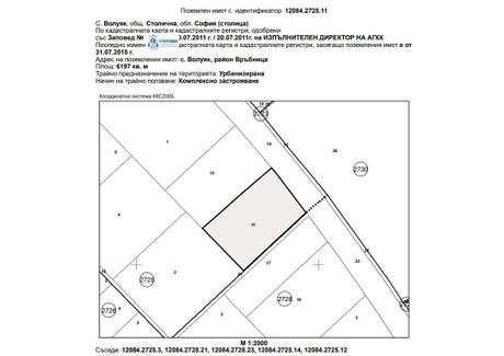 Działka na sprzedaż - гр. Божурище/gr. Bojurishte София/sofia, Bułgaria, 6197 m², 390 057 USD (1 599 235 PLN), NET-102847469