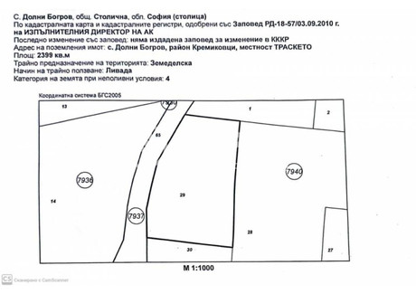 Działka na sprzedaż - с. Долни Богров/s. Dolni Bogrov София/sofia, Bułgaria, 2399 m², 142 404 USD (582 434 PLN), NET-101577904