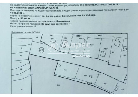 Działka na sprzedaż - гр. Банкя/gr. Bankia София/sofia, Bułgaria, 4183 m², 227 775 USD (952 100 PLN), NET-93399830