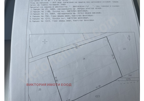 Działka na sprzedaż - с. Шилковци/s. Shilkovci Велико Търново/veliko-Tarnovo, Bułgaria, 1800 m², 2505 USD (10 395 PLN), NET-92884622