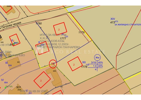 Działka na sprzedaż - с. Железница/s. Jeleznica София/sofia, Bułgaria, 2606 m², 132 895 USD (544 870 PLN), NET-102482633