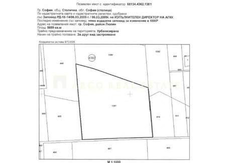 Działka na sprzedaż - Люлин /Liulin София/sofia, Bułgaria, 5689 m², 923 510 USD (3 610 924 PLN), NET-65615104