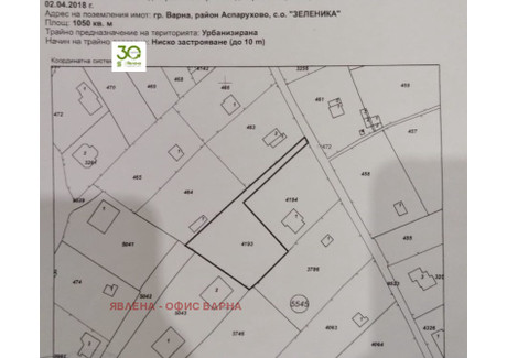 Działka na sprzedaż - м-т Зеленика/m-t Zelenika Варна/varna, Bułgaria, 1050 m², 58 897 USD (246 190 PLN), NET-101912784