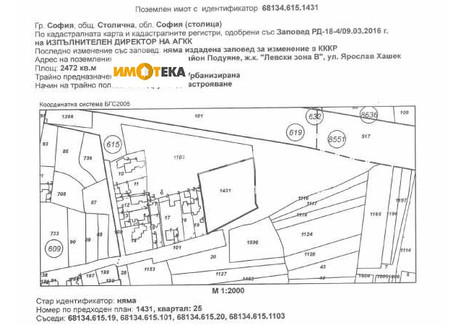 Działka na sprzedaż - Левски В/Levski V София/sofia, Bułgaria, 2472 m², 401 286 USD (1 540 939 PLN), NET-84388989