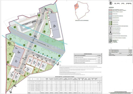 Działka na sprzedaż - Santo António Dos Cavaleiros E Frielas, Portugalia, 7000 m², 3 150 599 USD (12 917 454 PLN), NET-99537205