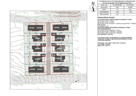 Dom na sprzedaż - Галата/Galata Варна/varna, Bułgaria, 367 m², 382 178 USD (1 467 562 PLN), NET-99796633