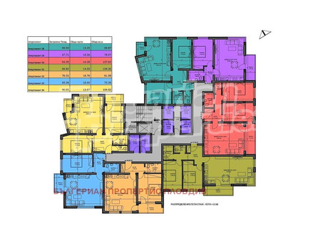 Mieszkanie na sprzedaż - Остромила/Ostromila Пловдив/plovdiv, Bułgaria, 99 m², 100 103 USD (385 397 PLN), NET-92775983